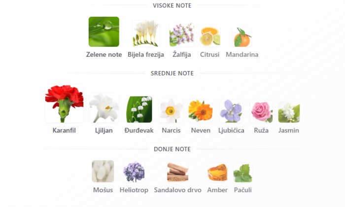 Calvin Klein  Eternity - Image 2