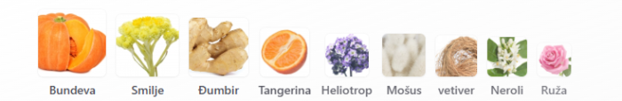 Etat Libre d Orange Like This - Image 2